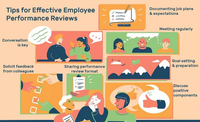 3-steps-to-effective-employee-performance-management-managedpay