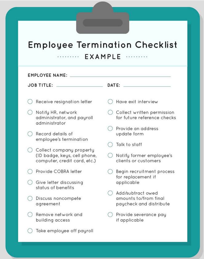 Final Paycheck Laws By State ManagedPAY